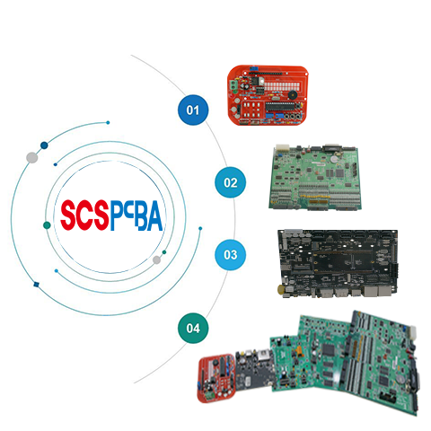 scspcba.com official Website